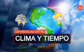 Anticipan una máxima de 36 grados