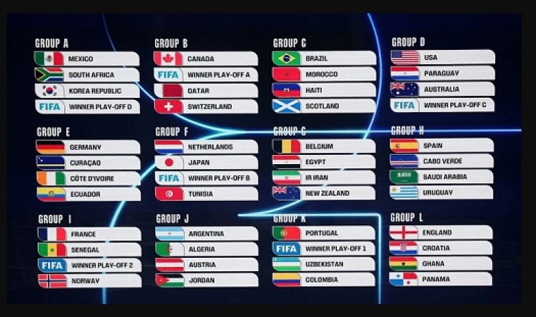 Austria, Argelia y Jordania serán los rivales de la Selección Argentina en el Grupo J del Mundial 2026
