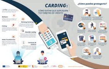Una maniobra conocida como “Carding”
