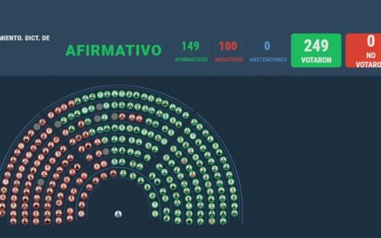Baja de la edad de imputabilidad, política criminal y el sistema judicial juvenil en debate