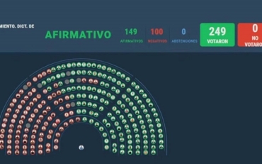 Baja de la edad de imputabilidad, política criminal y el sistema judicial juvenil en debate