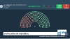 Diputados aprob&oacute; la baja en la edad de imputabilidad