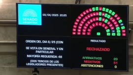 El Senado rechazó los pliegos de Lijo y García-Mansilla como jueces de la Corte Suprema