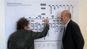 Motosierra para "bajar impuestos": El Gobierno prepara el cierre de 40 organismos claves