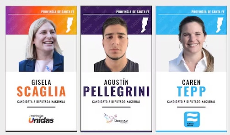 Elecciones 2025: Tepp, Scaglia y Pellegrini encabezan listas de candidatos a diputados por Santa Fe
