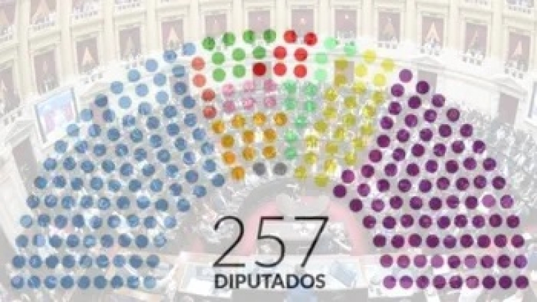Los legisladores que llegan y los que se van el 10 de diciembre